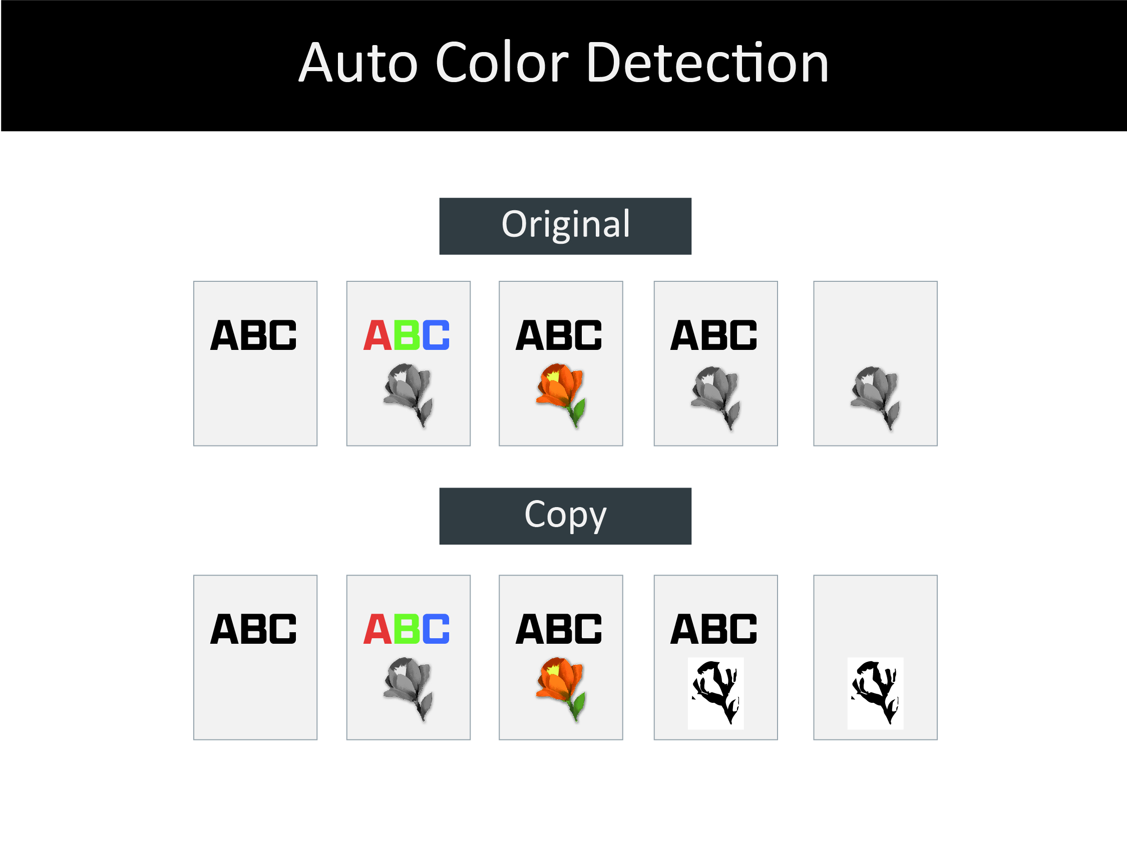 SI_Color_Detection