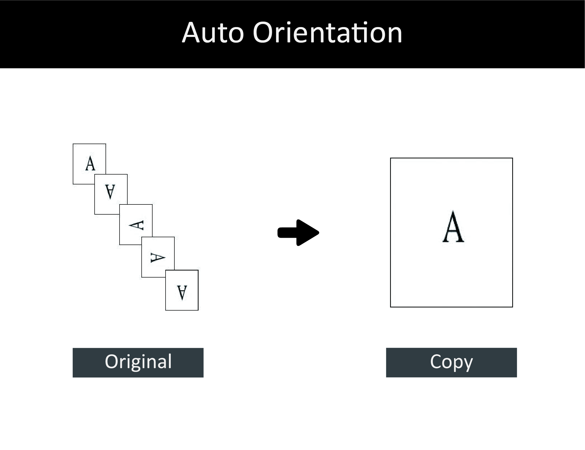 SI_Orientation